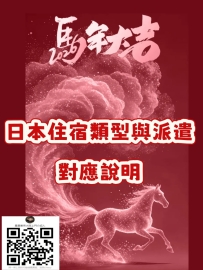 🏨 日本住宿類型與派遣對應說明